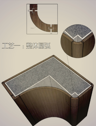 雅安市建筑圆模板圆弧定制 - 一站式服务